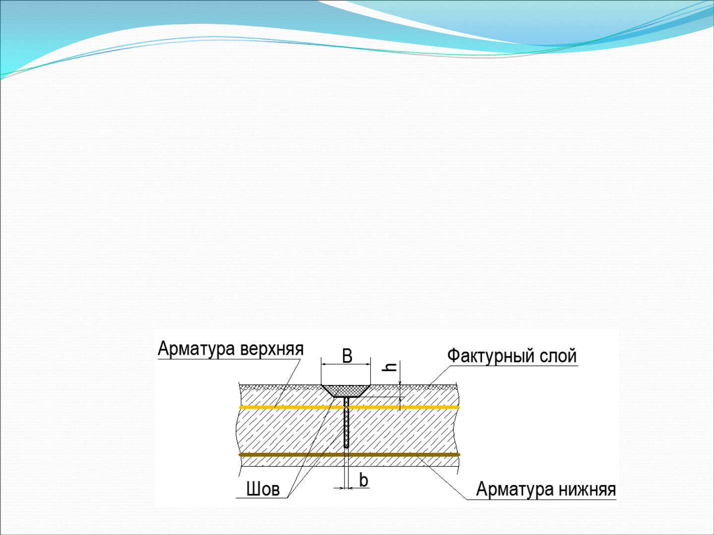 Деформационные швы сжатия и расширения